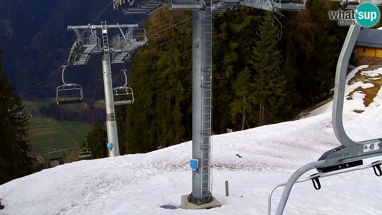 Webcam Kranjska Gora VITRANC 2 | Station supérieure