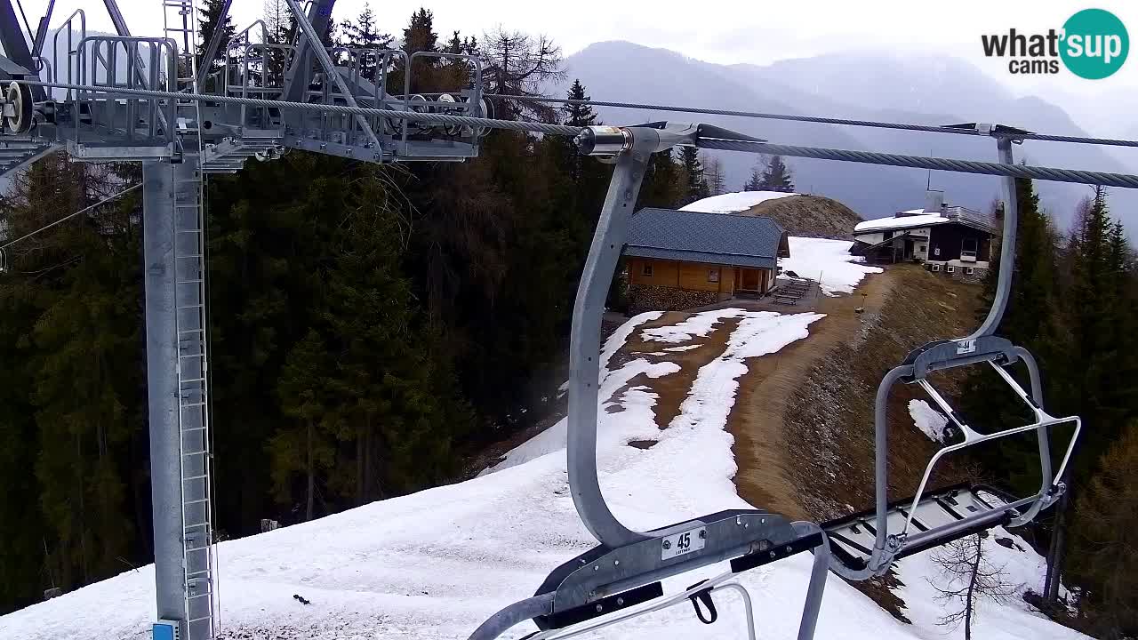 Web kamera Kranjska Gora VITRANC 2 | gornja postaja