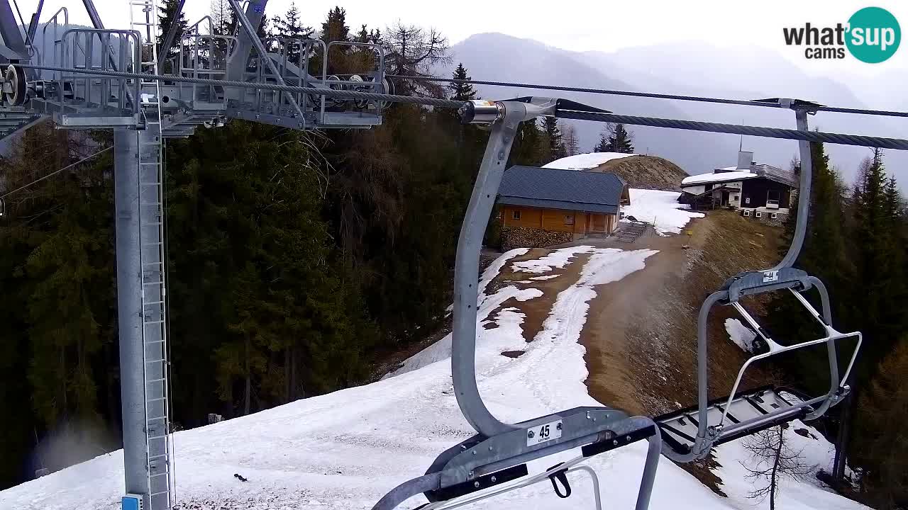 Webcam Kranjska Gora VITRANC 2 | station supérieure