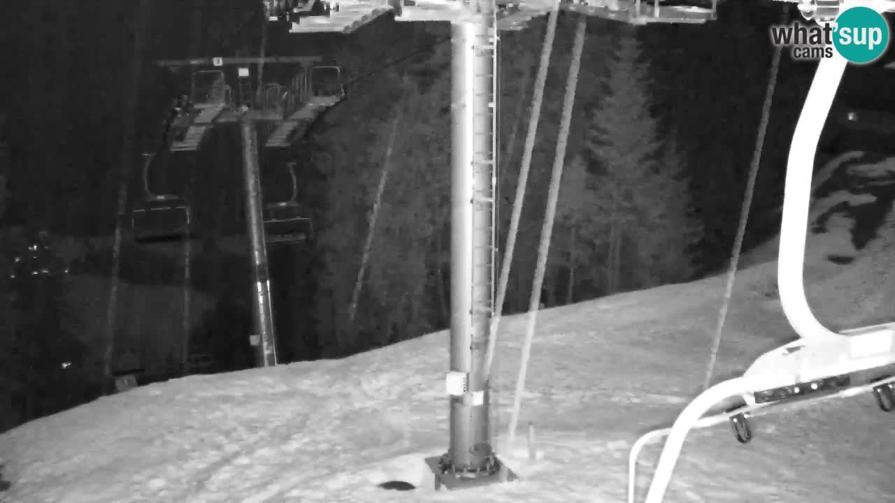 Webcam Kranjska Gora VITRANC 2 | station supérieure