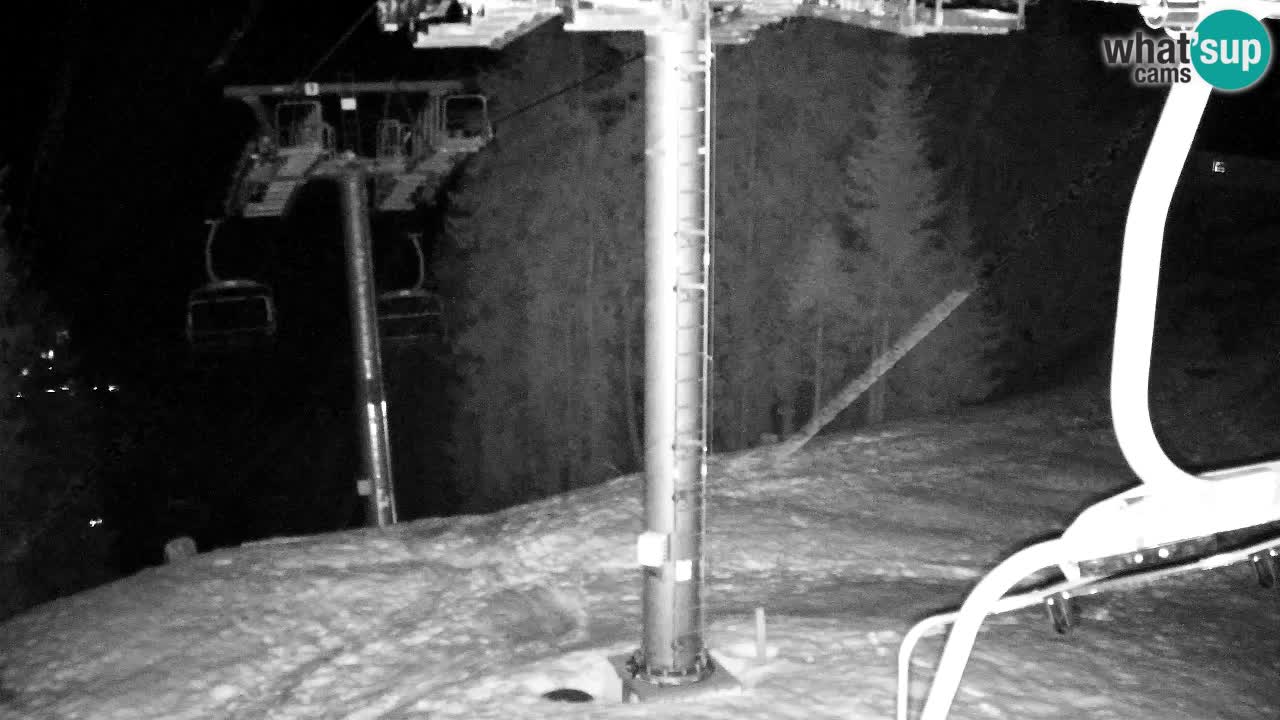 Webcam Kranjska Gora VITRANC 2 | Station supérieure