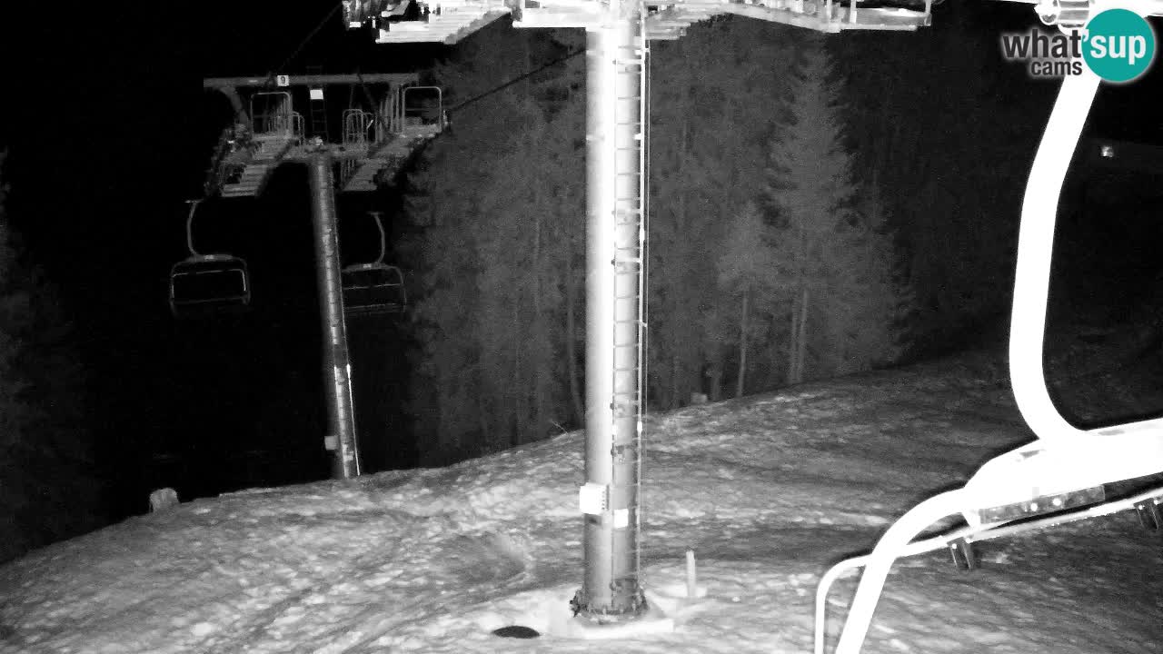 Webcam Kranjska Gora VITRANC 2 | Station supérieure