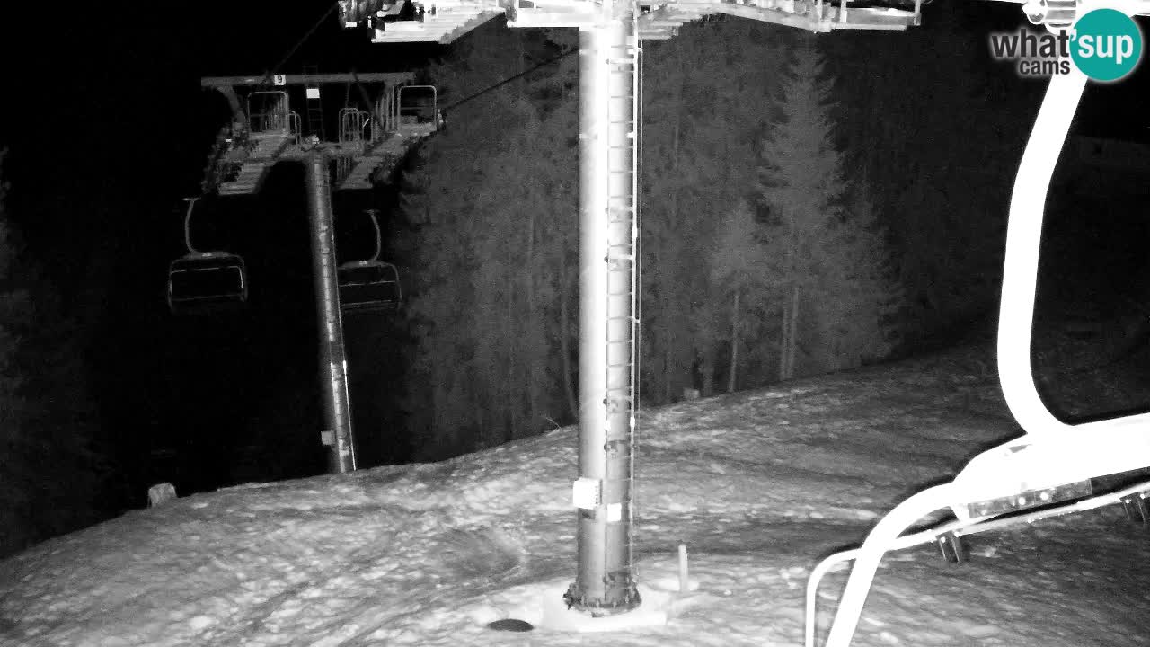 Webcam Kranjska Gora VITRANC 2 | Station supérieure