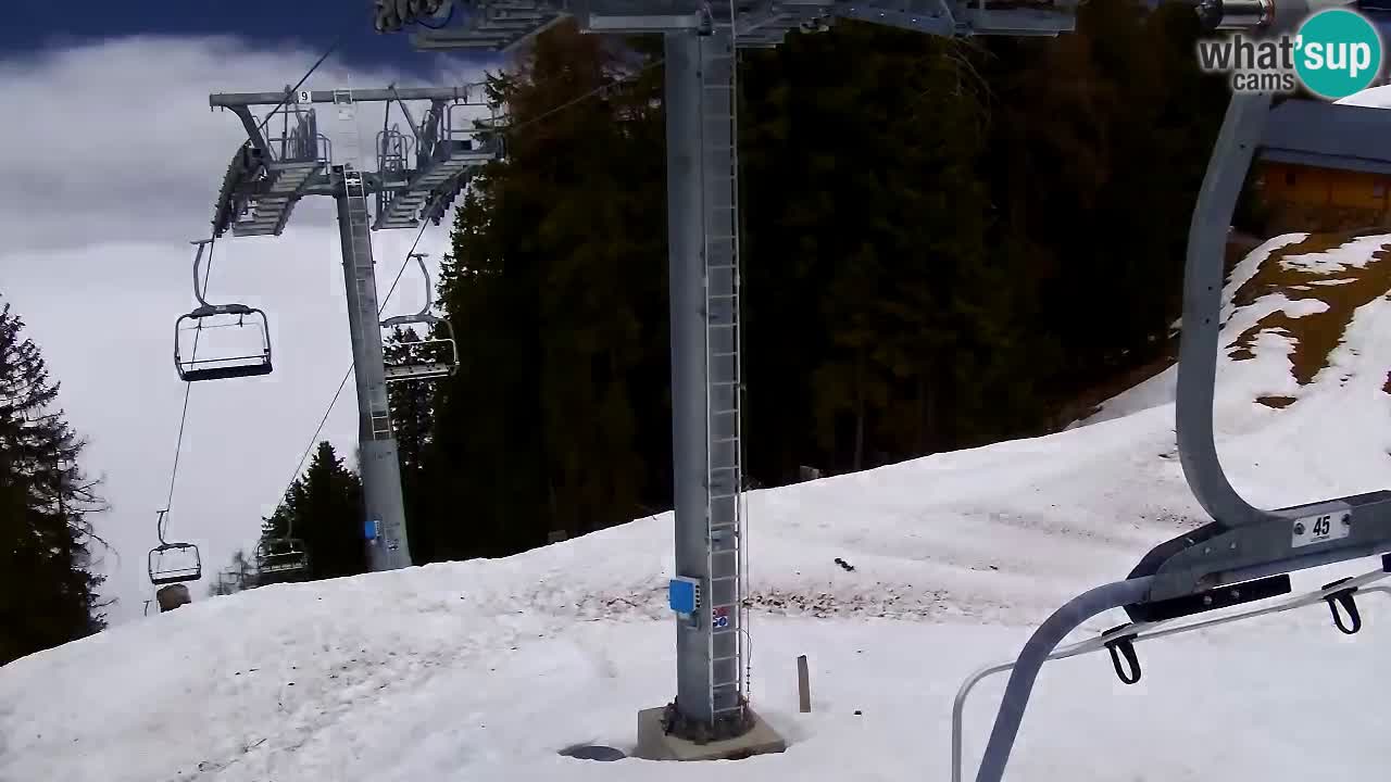 Webcam Kranjska Gora VITRANC 2 | station supérieure