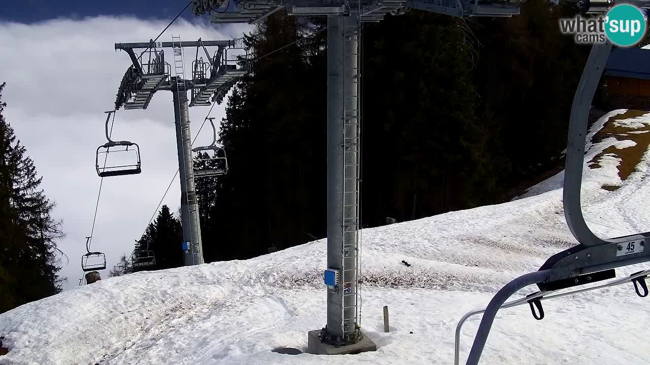 Webcam Kranjska Gora VITRANC 2 upper station