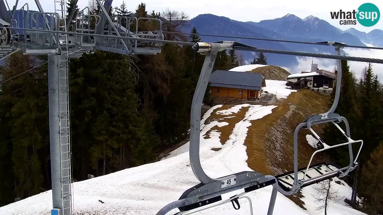 Webcam Kranjska Gora VITRANC 2 | Station supérieure