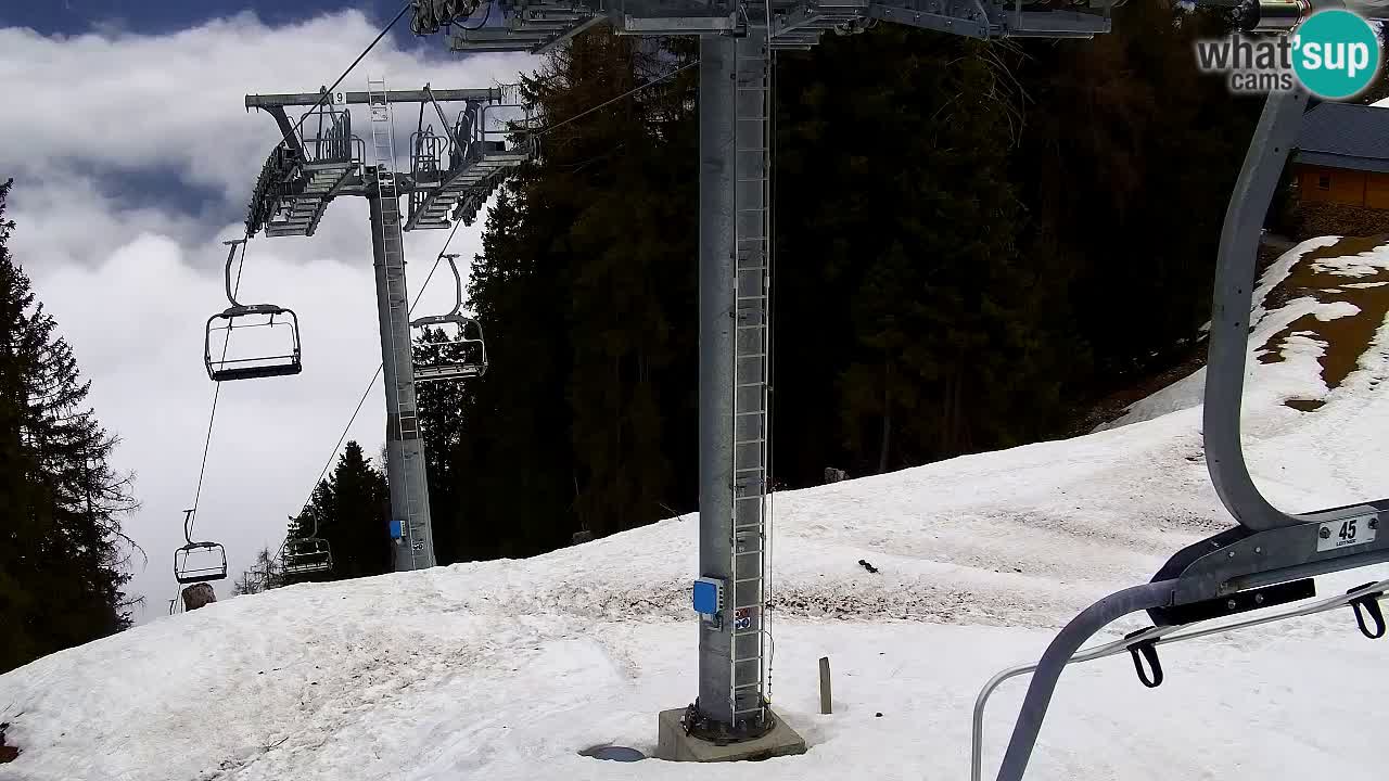 Webcam VITRANC 2 | Kranjska Gora – stazione superiore