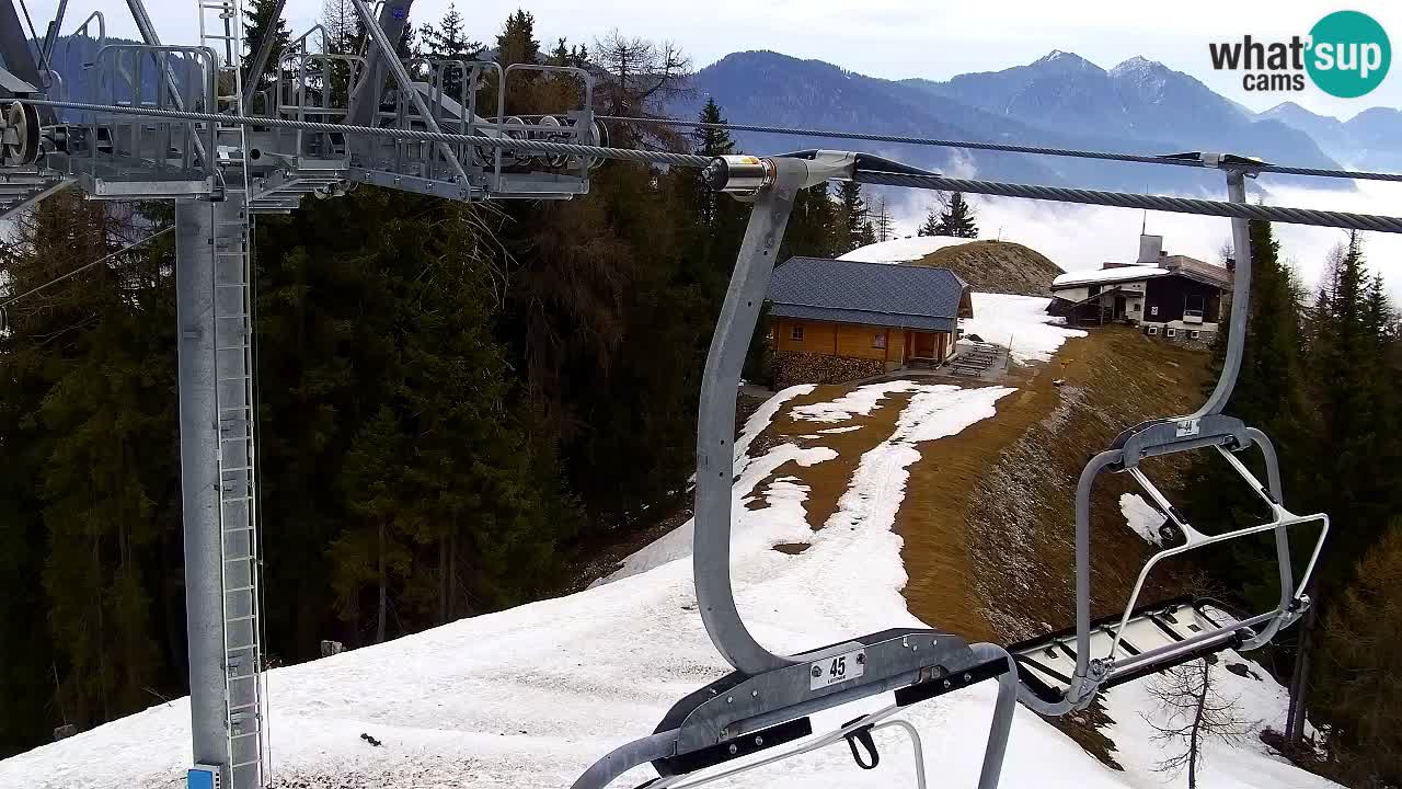 Kranjska Gora webcam VITRANC 2 | Bergstation