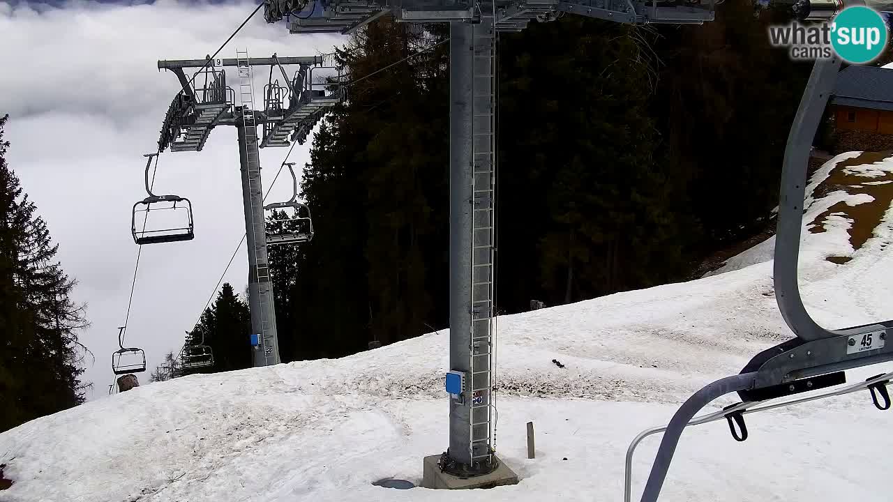 Kamera VITRANC 2 Kranjska Gora – Gornja postaja