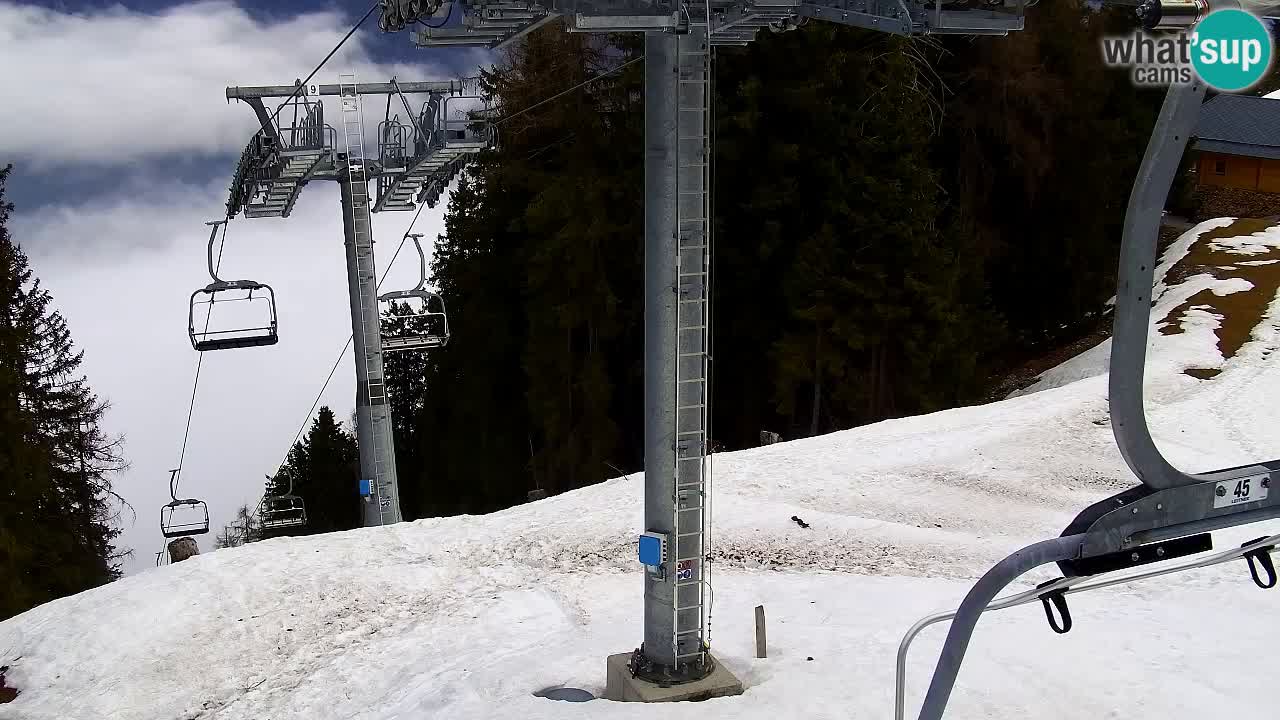 Webcam Kranjska Gora VITRANC 2 | station supérieure