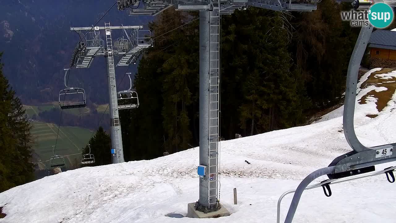 Webcam Kranjska Gora VITRANC 2 upper station