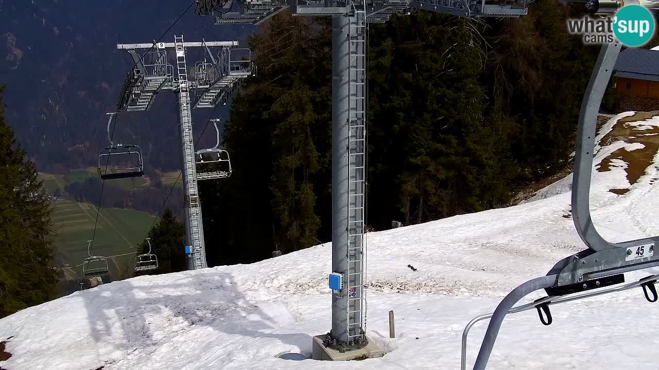 Webcam VITRANC 2 | Kranjska Gora – stazione superiore