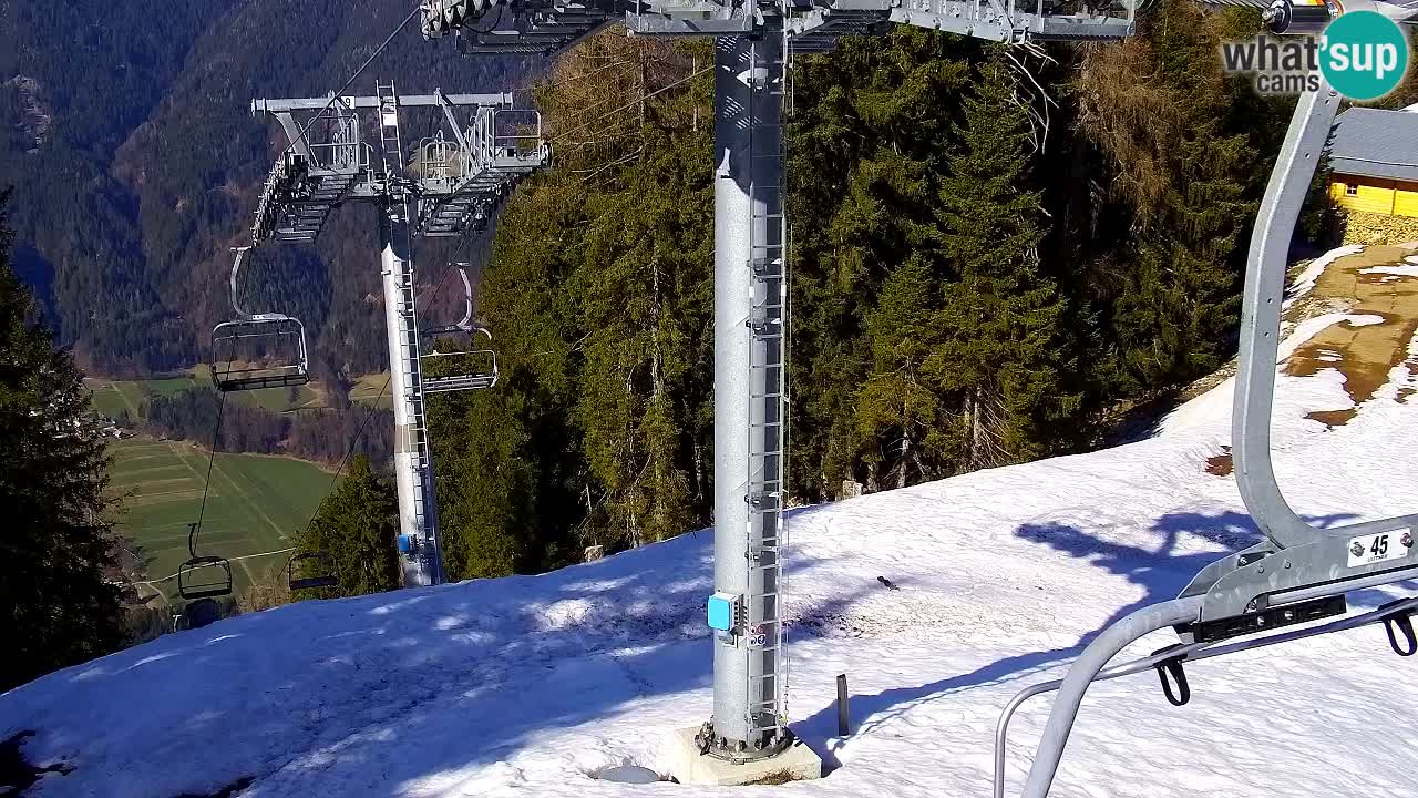 Kranjska Gora webcam VITRANC 2 | Bergstation
