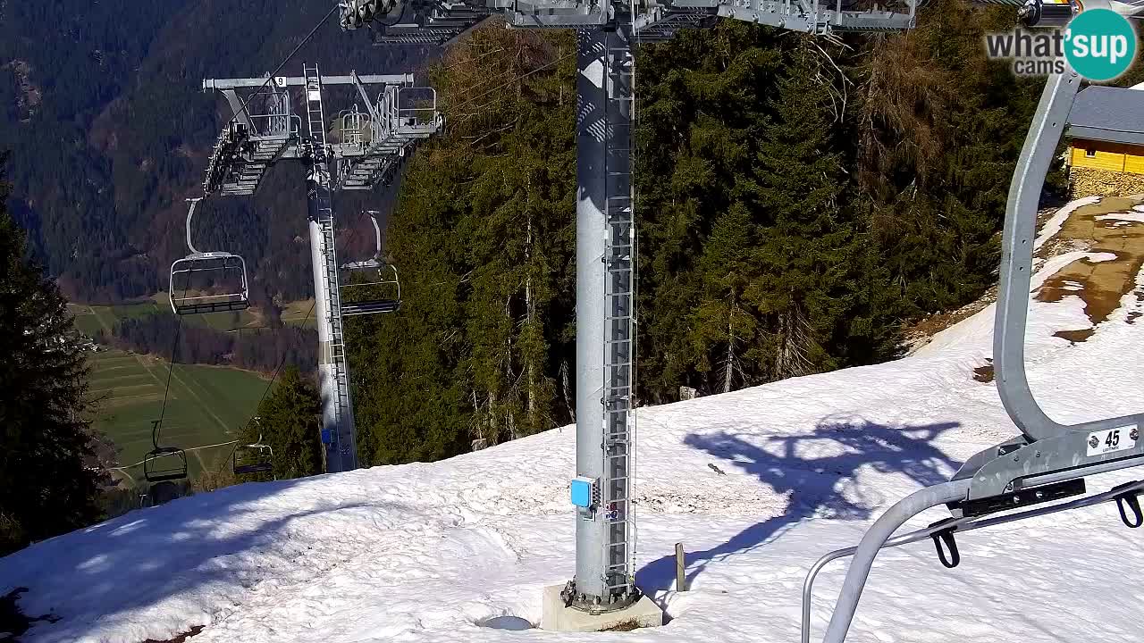 Web kamera Kranjska Gora VITRANC 2 | gornja postaja