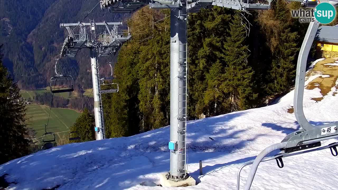 Kranjska Gora webcam VITRANC 2 | Bergstation