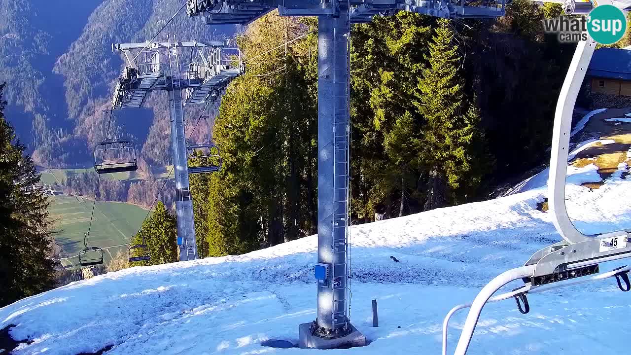 Webcam Kranjska Gora VITRANC 2 | Station supérieure