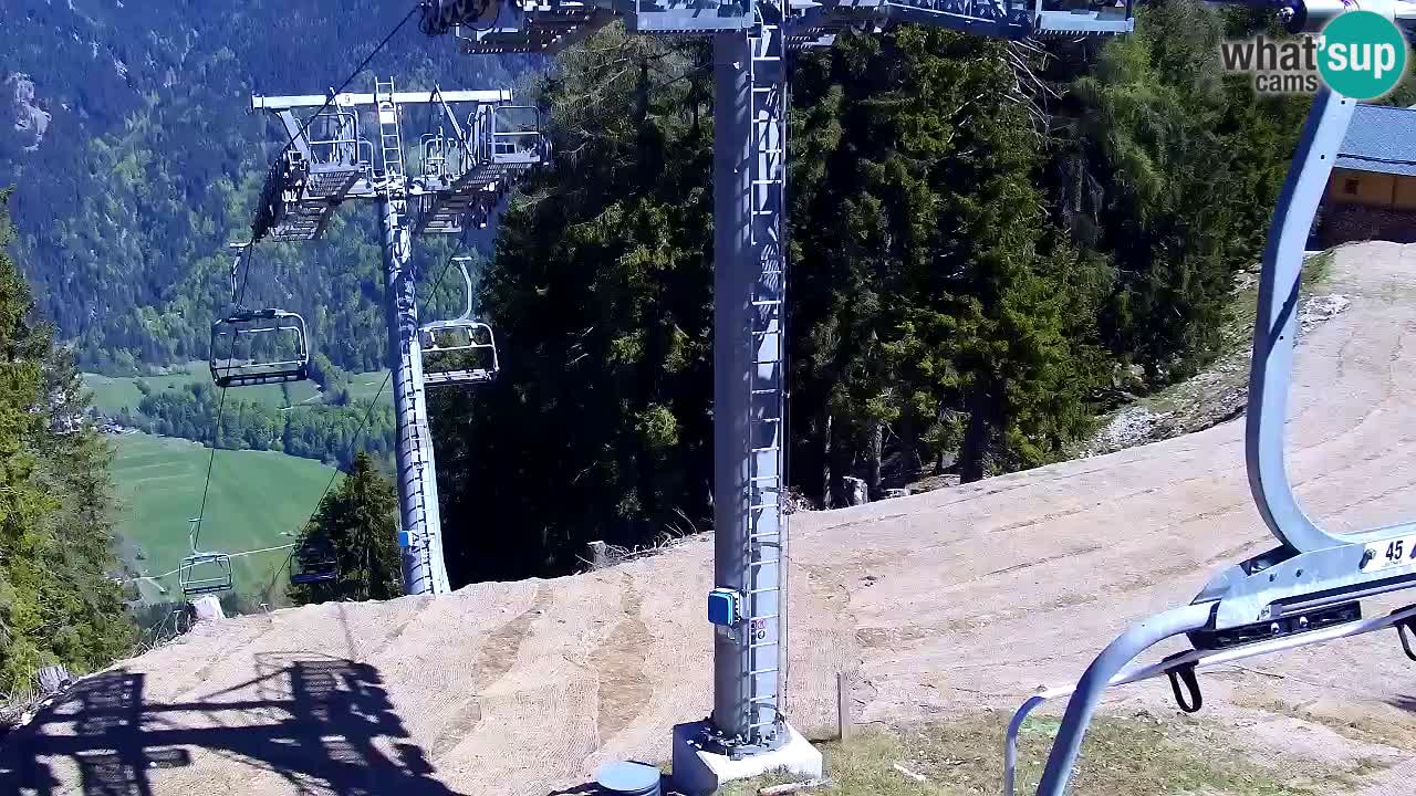 Web kamera Kranjska Gora VITRANC 2 | gornja postaja