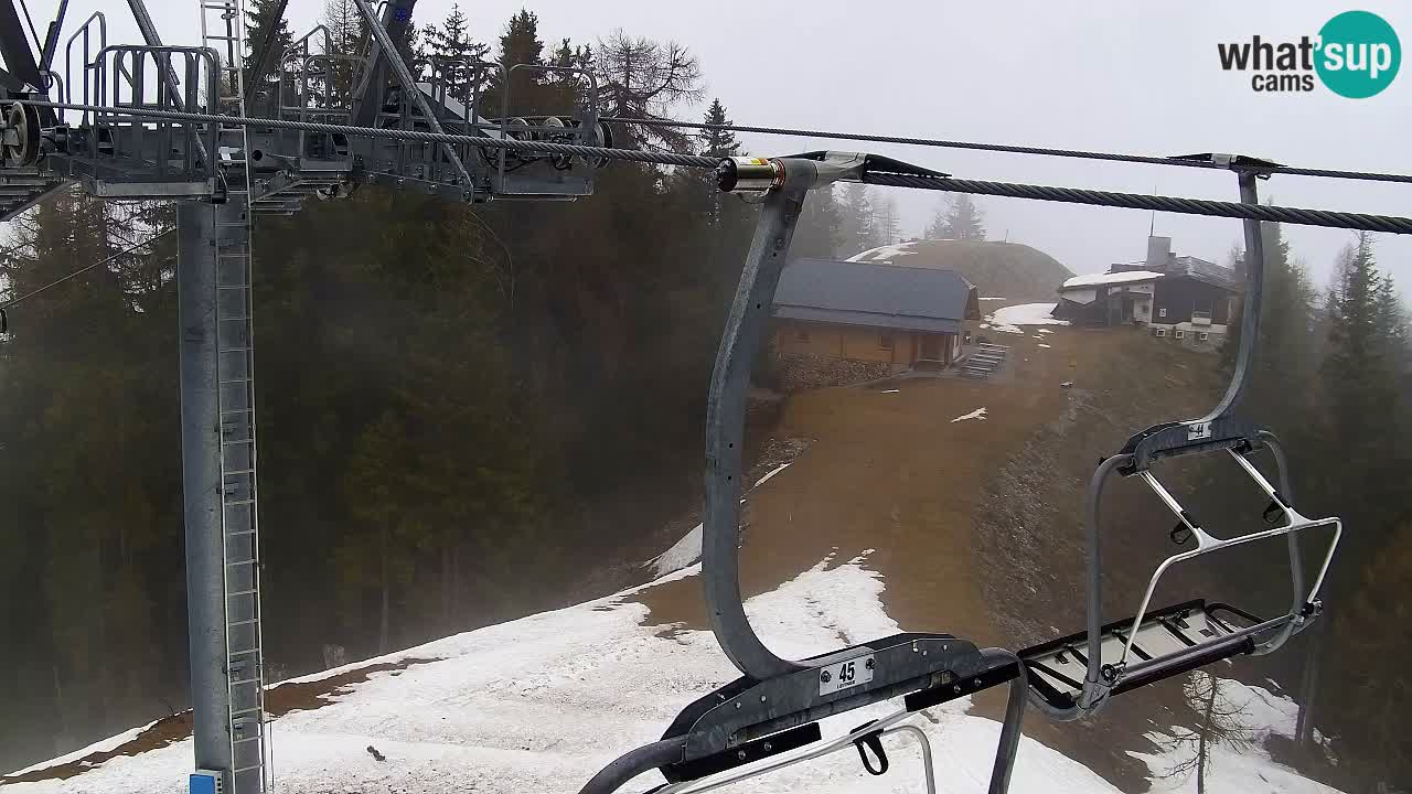 Webcam Kranjska Gora VITRANC 2 | Station supérieure