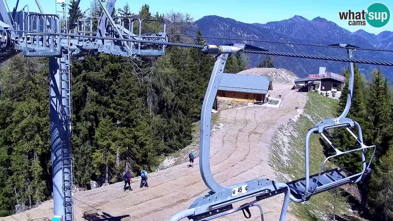 Web kamera Kranjska Gora VITRANC 2 | gornja postaja