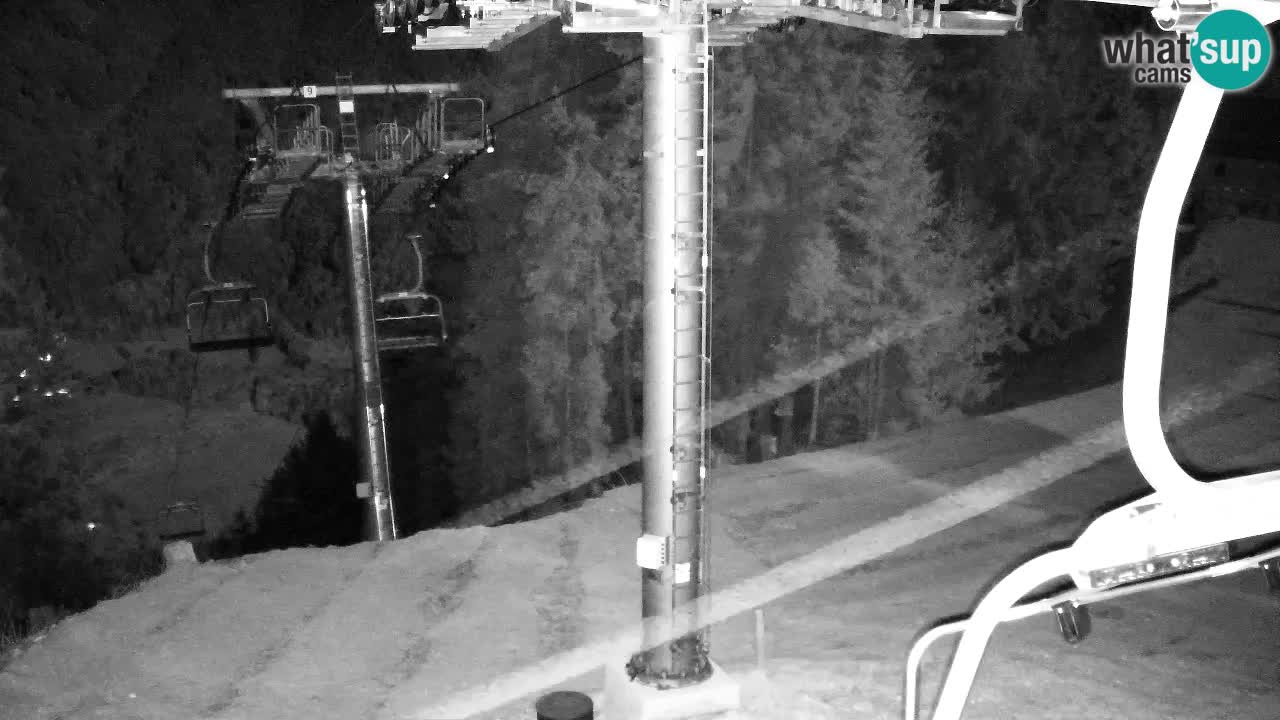 Webcam Kranjska Gora VITRANC 2 | Station supérieure