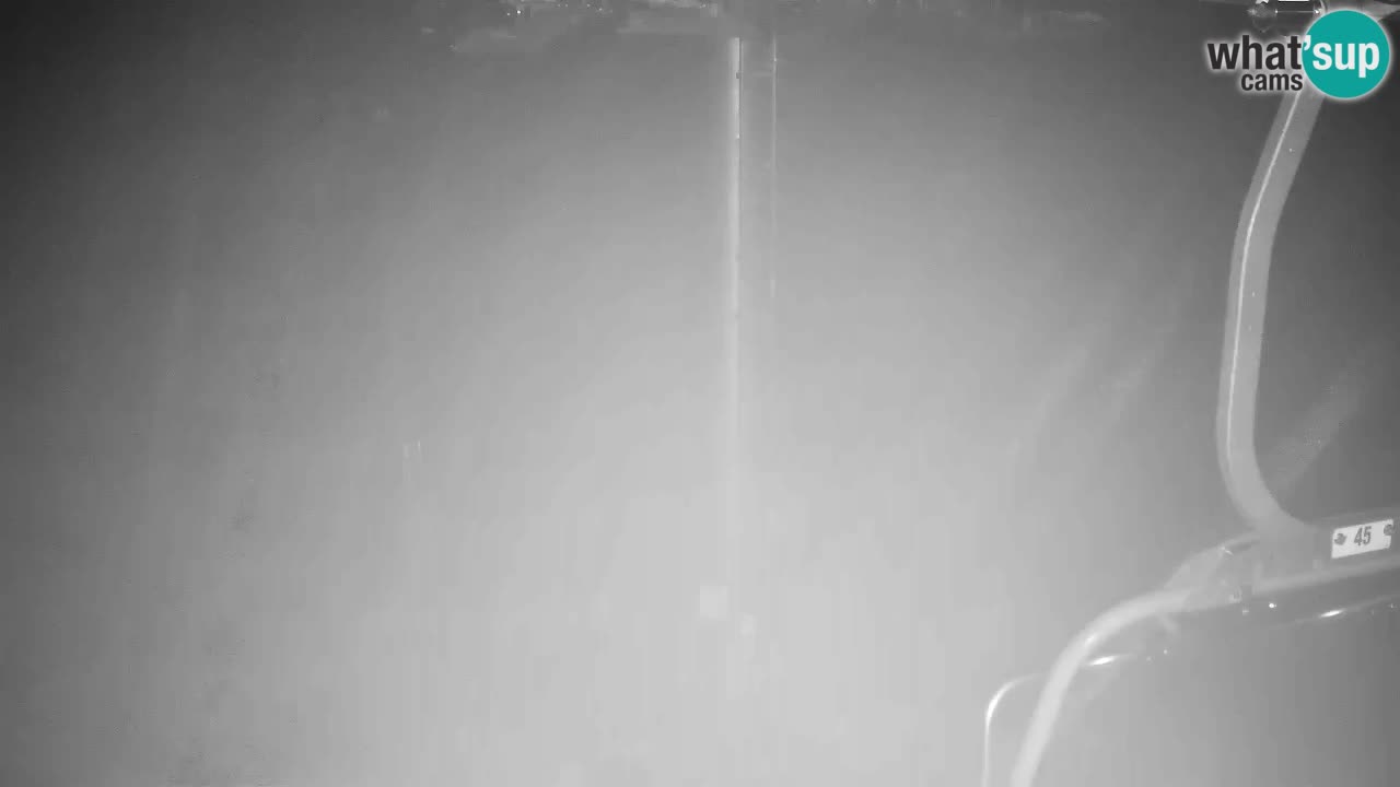 Webcam Kranjska Gora VITRANC 2 | Station supérieure