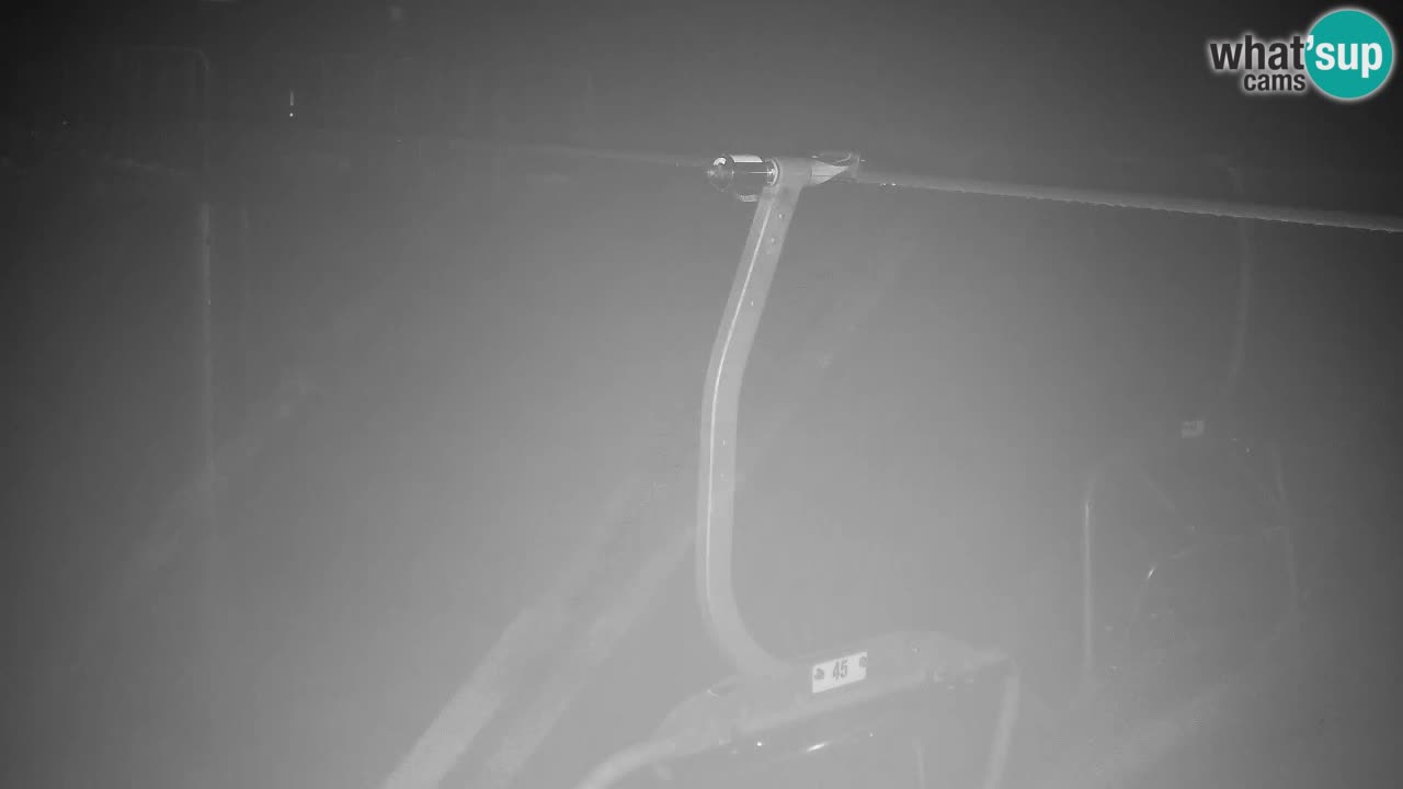 Kranjska Gora webcam VITRANC 2 | Bergstation