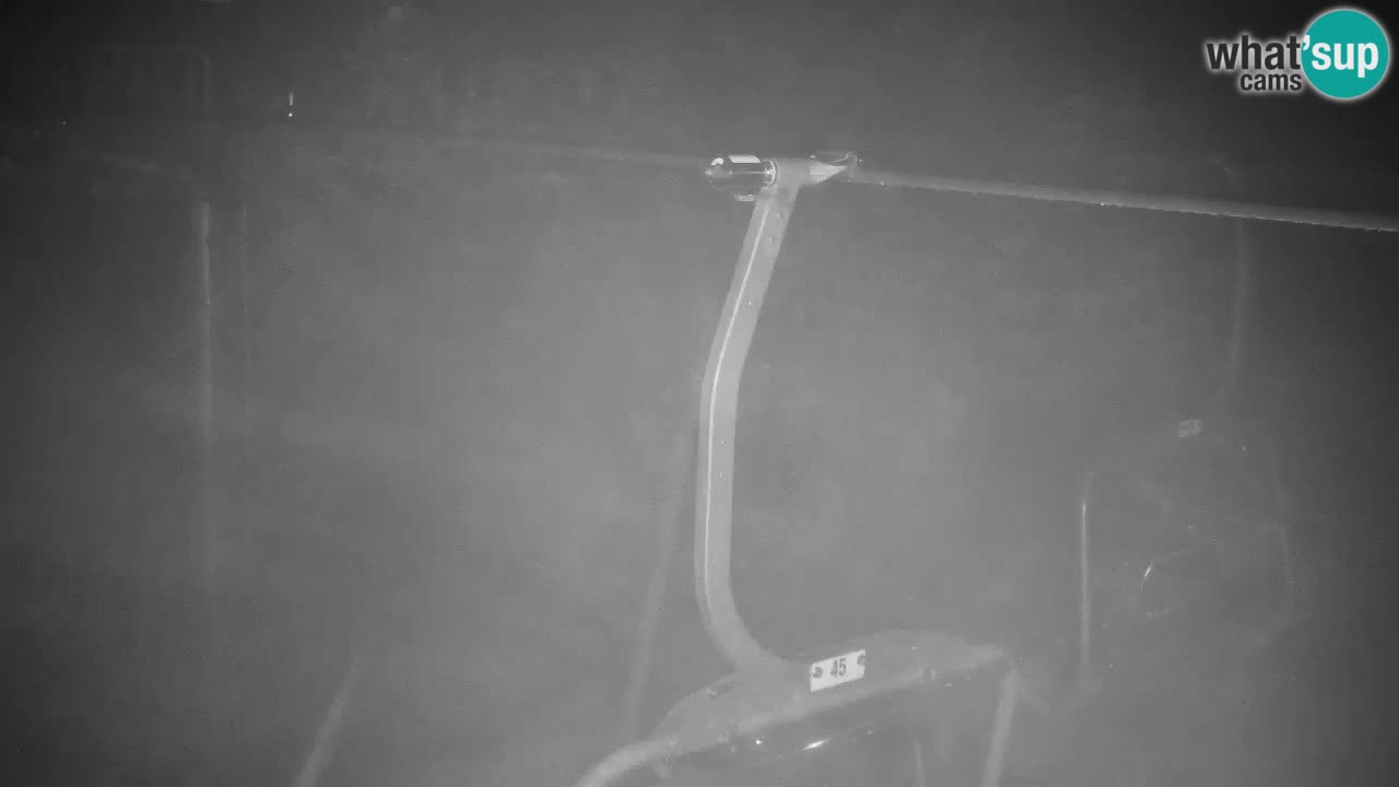 Webcam Kranjska Gora VITRANC 2 | Station supérieure