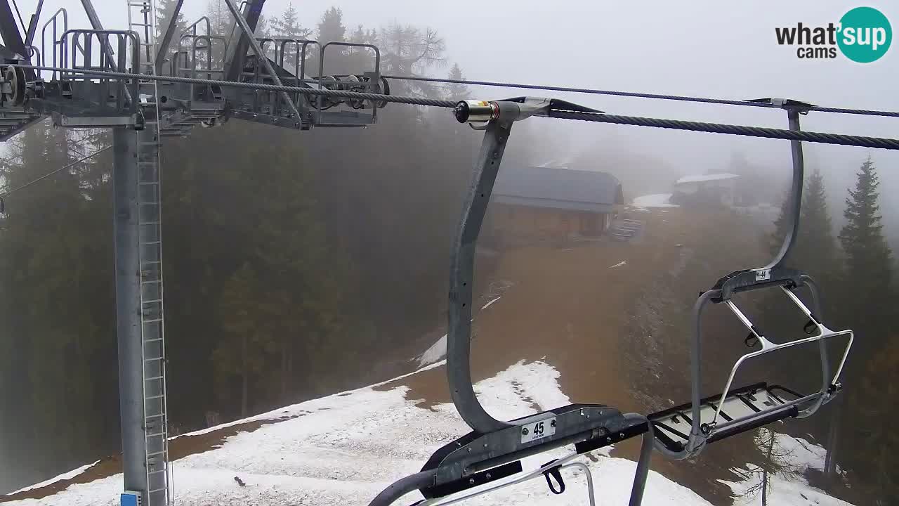 Webcam Kranjska Gora VITRANC 2 | station supérieure