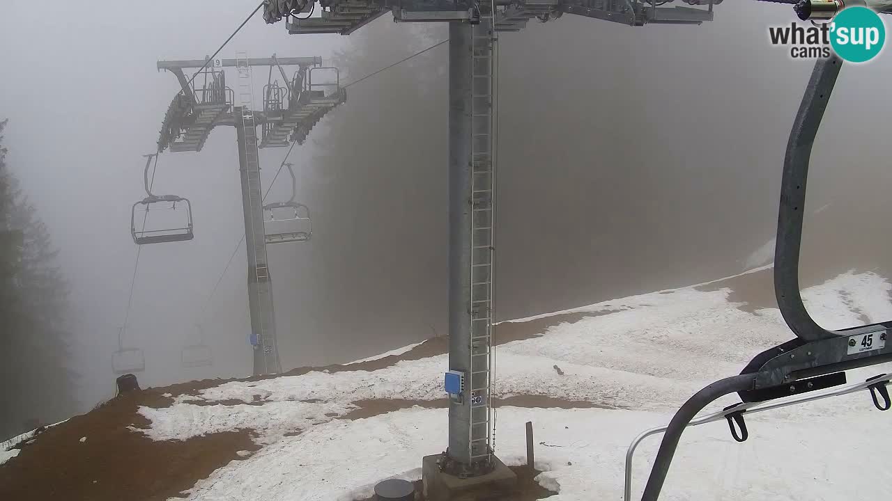 Webcam Kranjska Gora VITRANC 2 | station supérieure