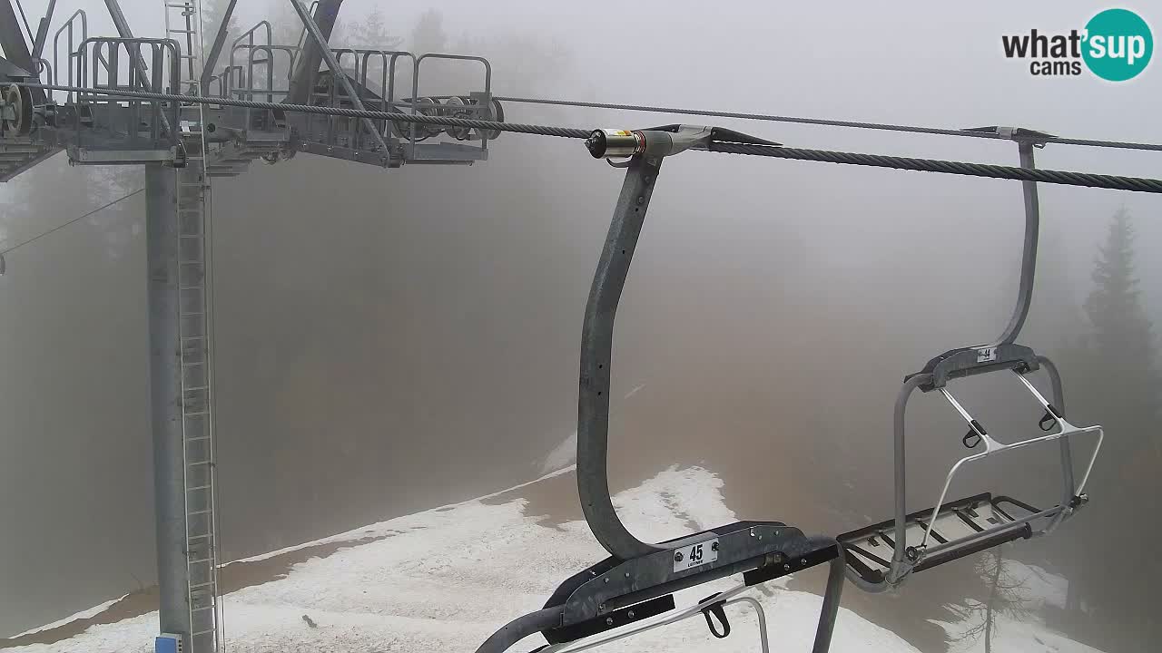 Kamera VITRANC 2 Kranjska Gora – Gornja postaja