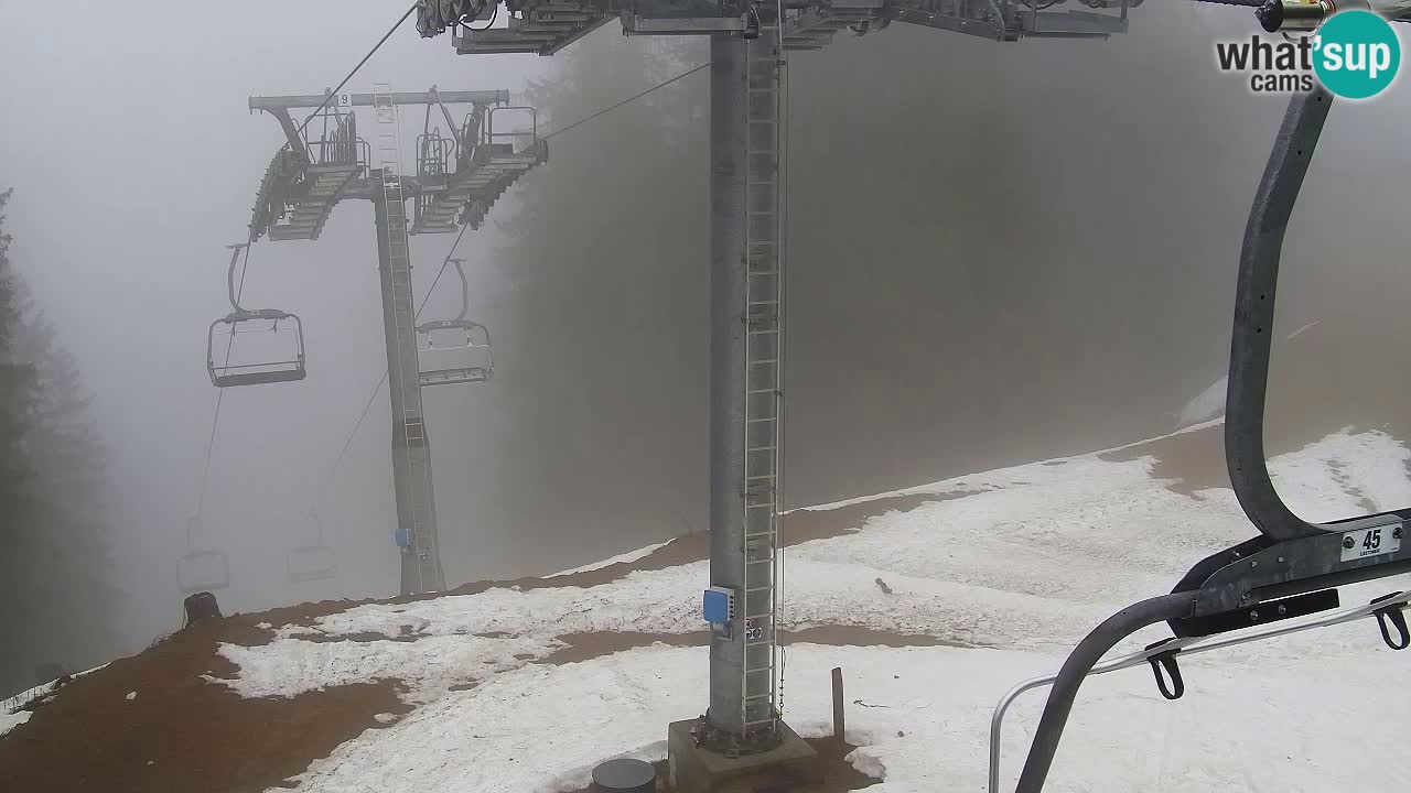 Kranjska Gora webcam VITRANC 2 | Bergstation