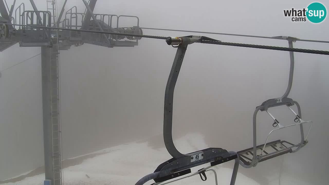 Kranjska Gora webcam VITRANC 2 | Bergstation