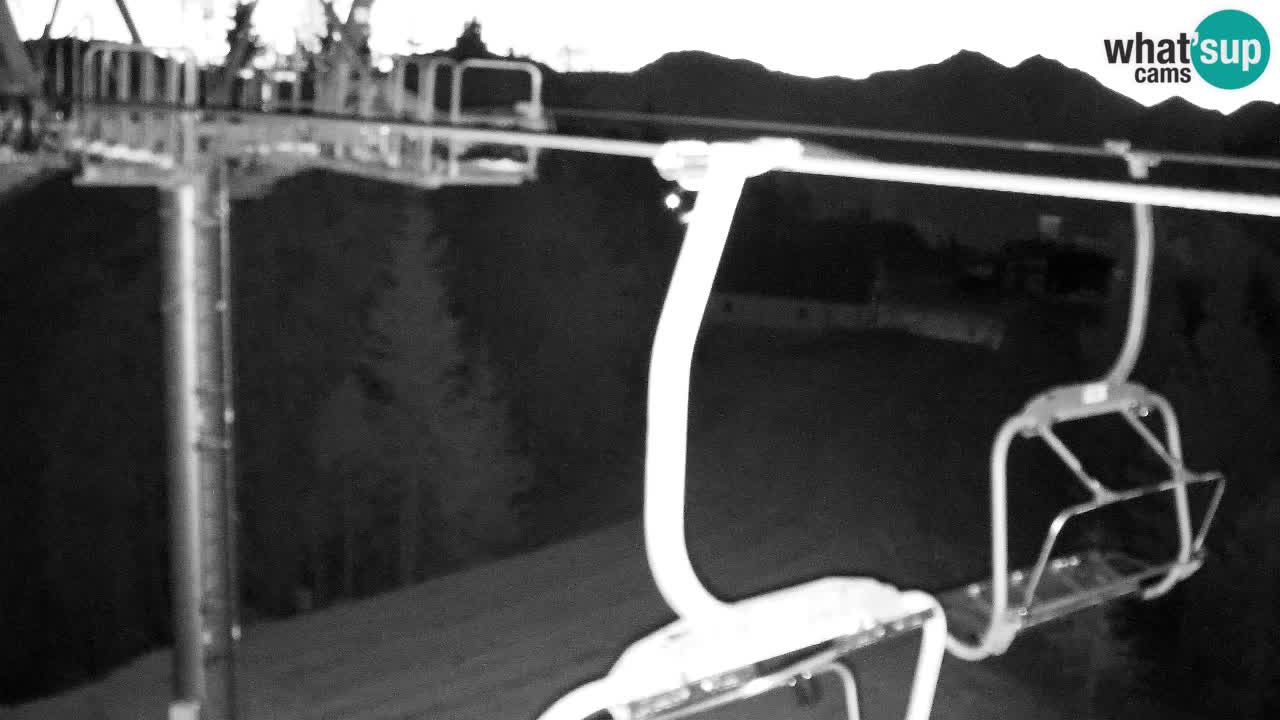 Kranjska Gora webcam VITRANC 2 | Bergstation