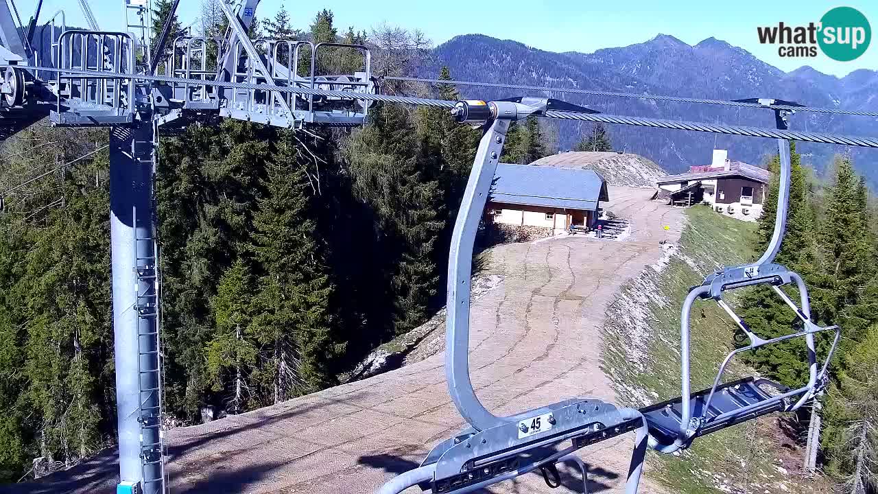 Webcam VITRANC 2 | Kranjska Gora – stazione superiore