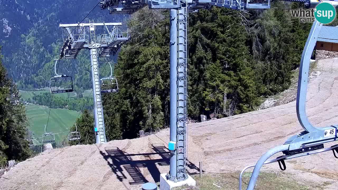 Kranjska Gora webcam VITRANC 2 | Bergstation