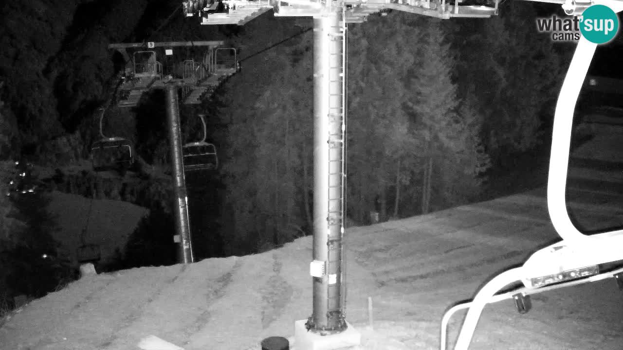 Kamera VITRANC 2 Kranjska Gora – Gornja postaja