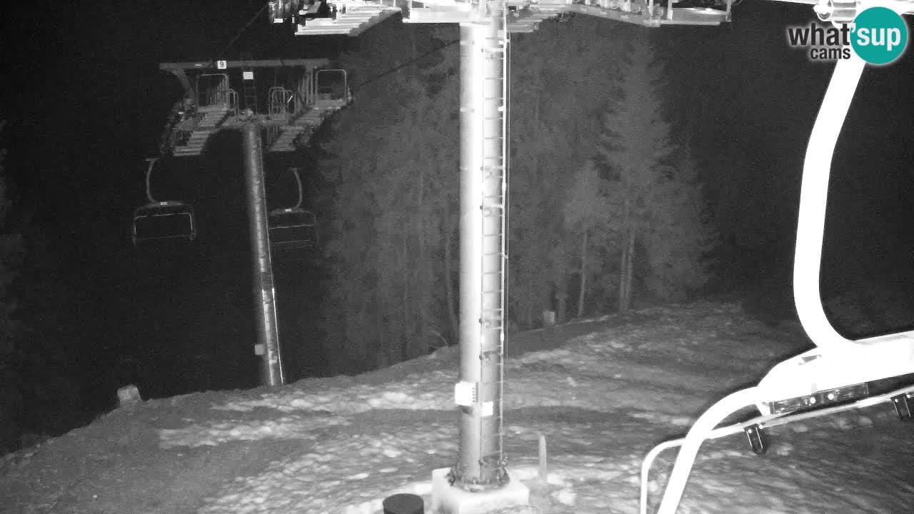 Web kamera Kranjska Gora VITRANC 2 | gornja postaja