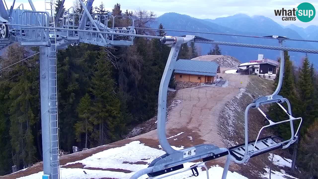 Webcam Kranjska Gora VITRANC 2 upper station