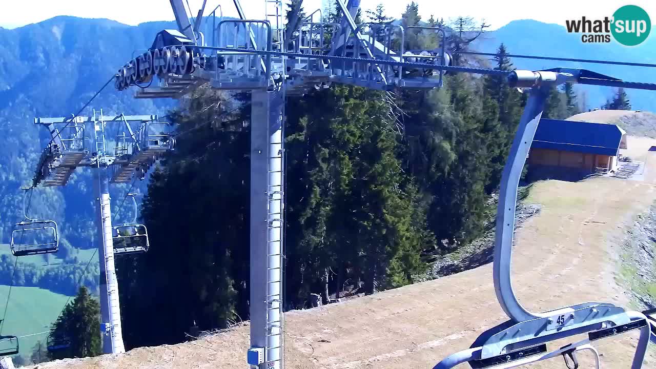 Kranjska Gora webcam VITRANC 2 | Bergstation