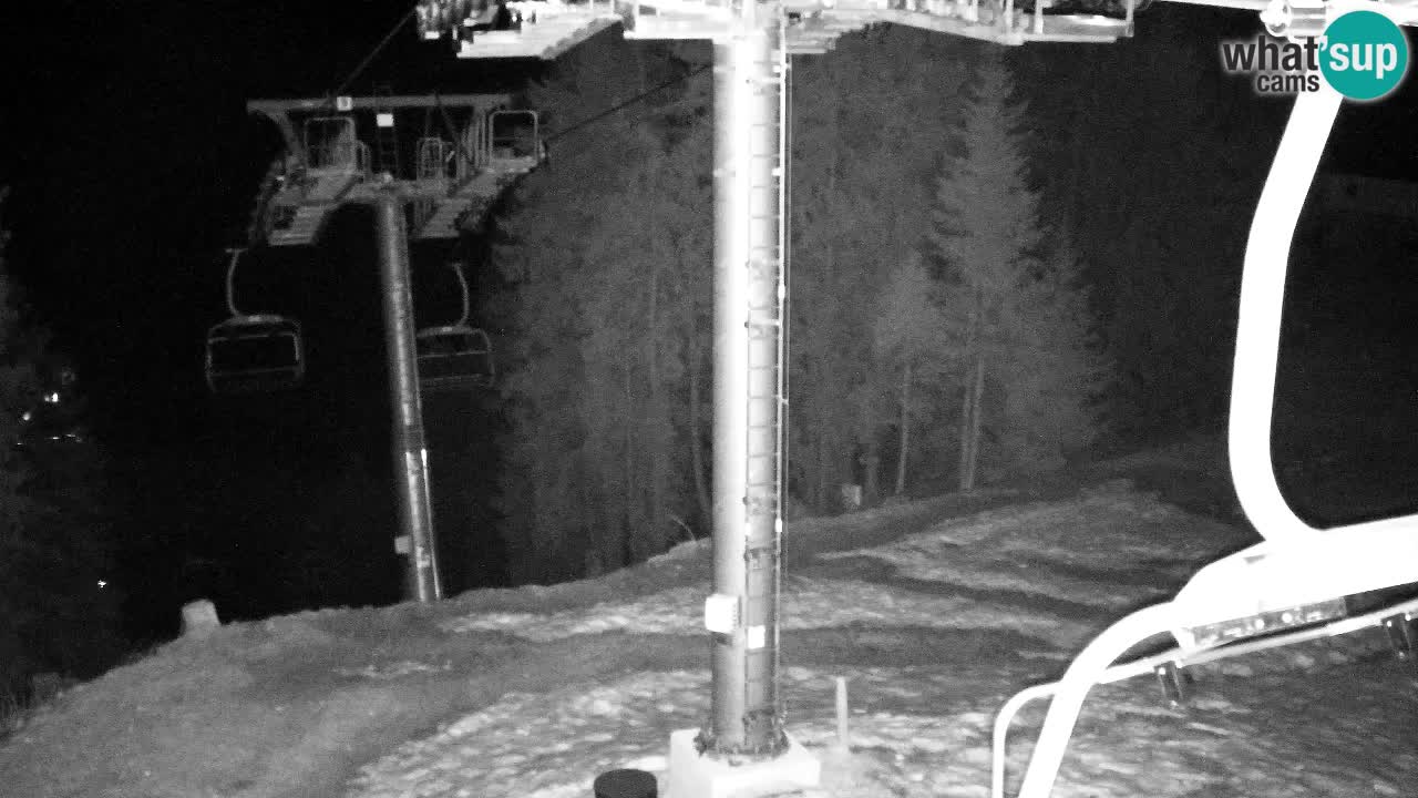 Kamera VITRANC 2 Kranjska Gora – Gornja postaja