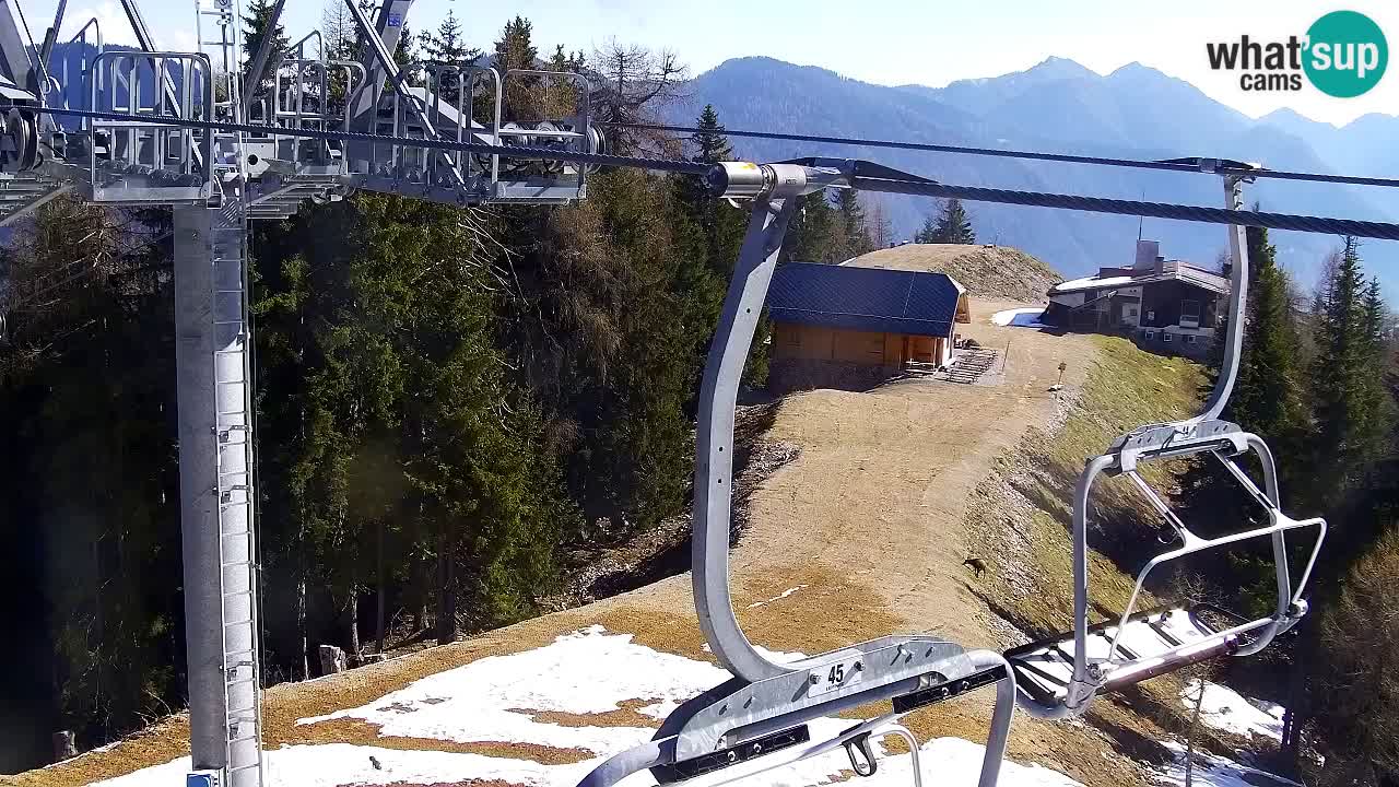 Web kamera Kranjska Gora VITRANC 2 | gornja postaja