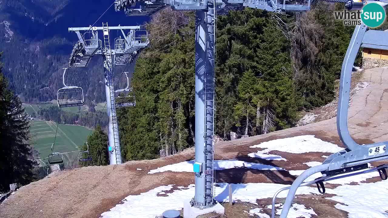 Webcam Kranjska Gora VITRANC 2 | Station supérieure