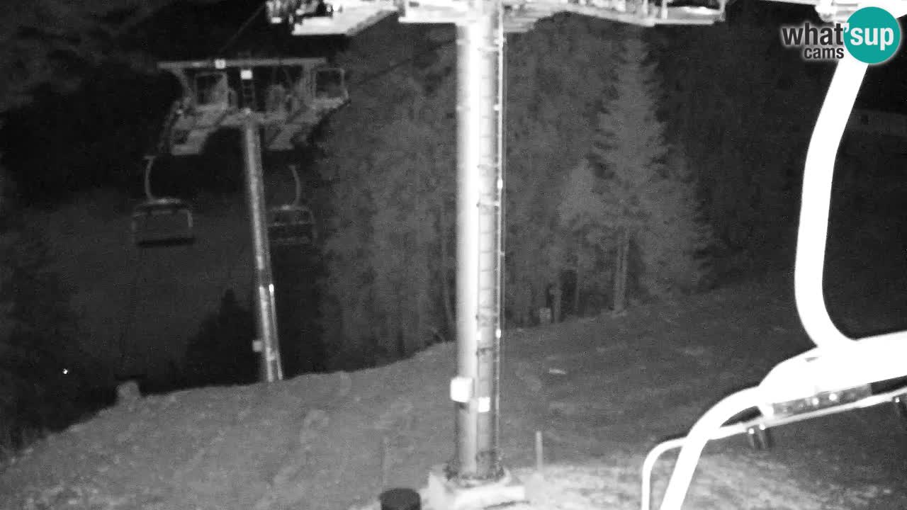 Web kamera Kranjska Gora VITRANC 2 | gornja postaja