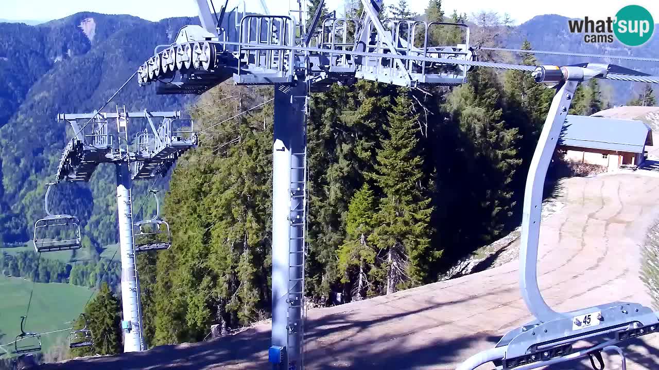 Webcam Kranjska Gora VITRANC 2 | station supérieure