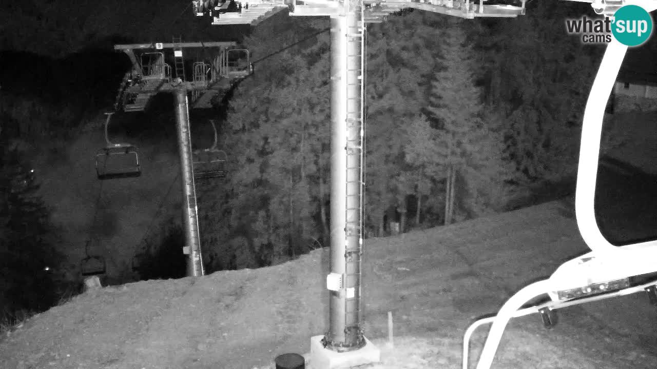 Webcam Kranjska Gora VITRANC 2 | station supérieure