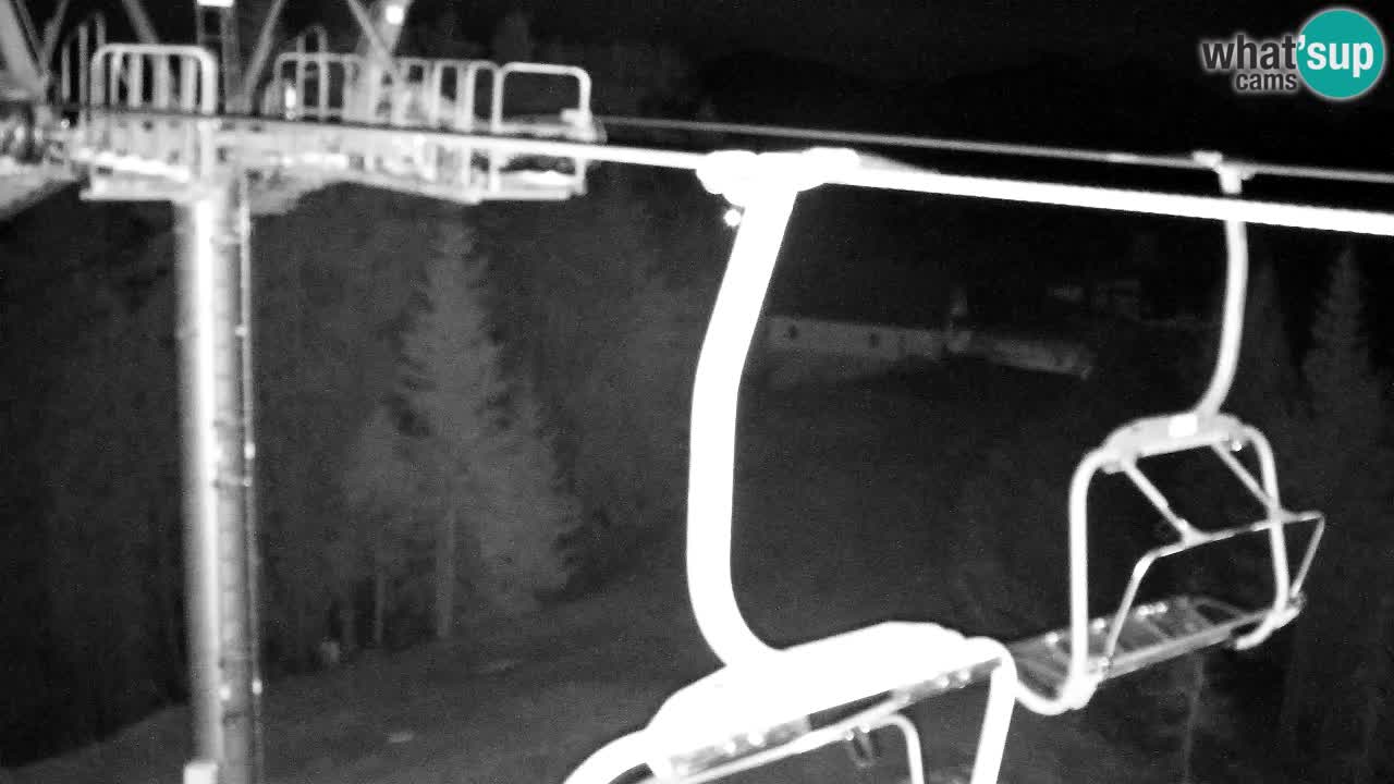 Webcam Kranjska Gora VITRANC 2 | station supérieure