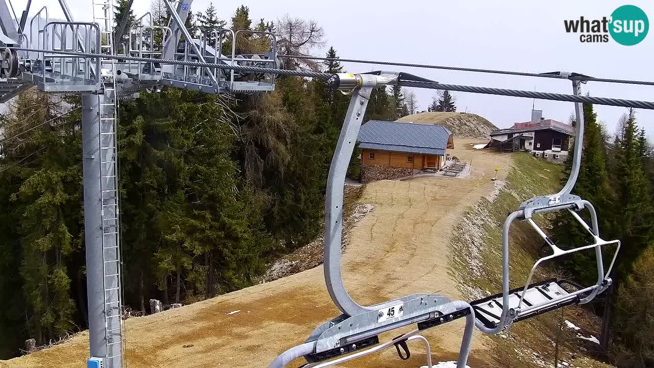 Kranjska Gora webcam VITRANC 2 | Bergstation