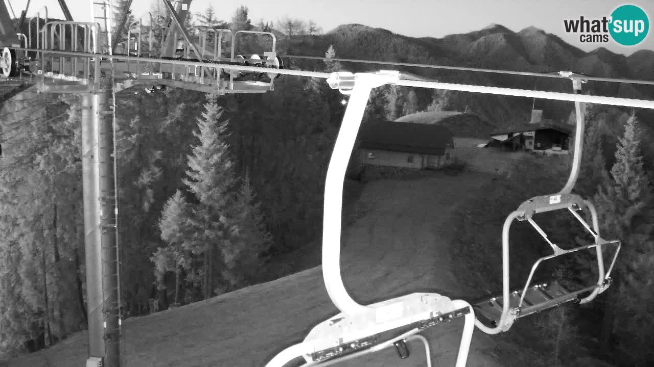 Kranjska Gora webcam VITRANC 2 | Bergstation