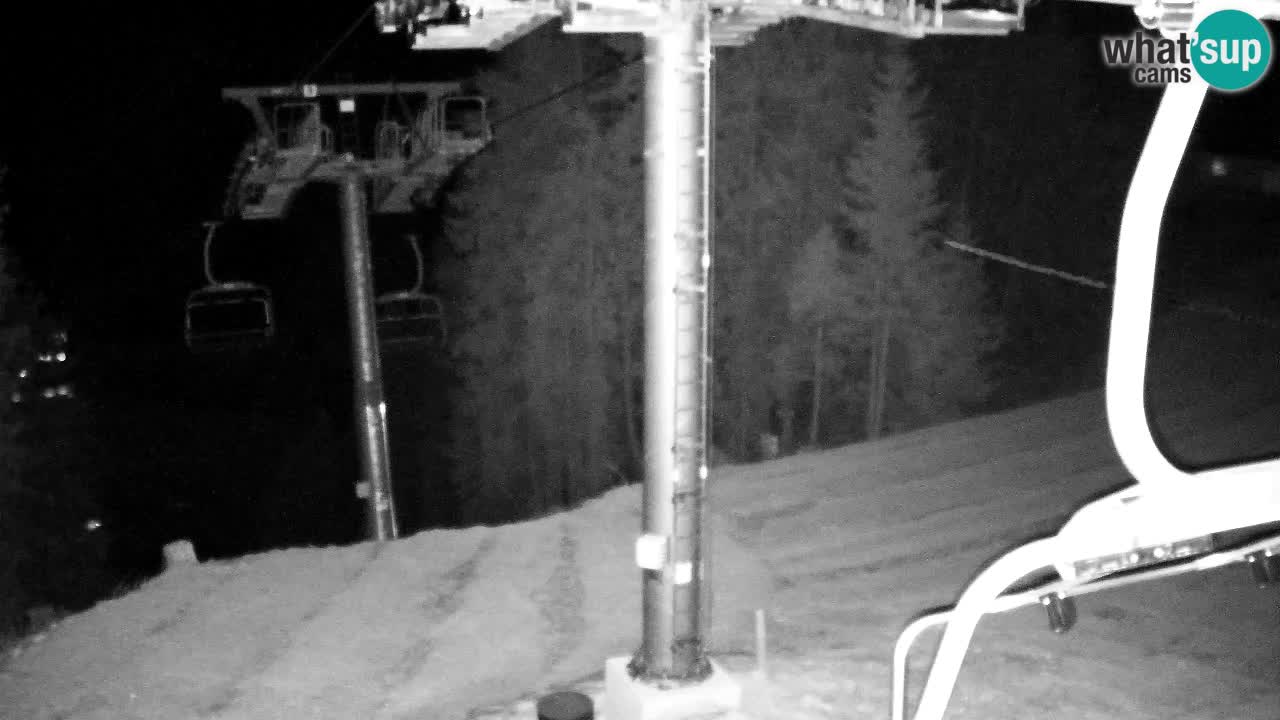 Webcam Kranjska Gora VITRANC 2 | station supérieure