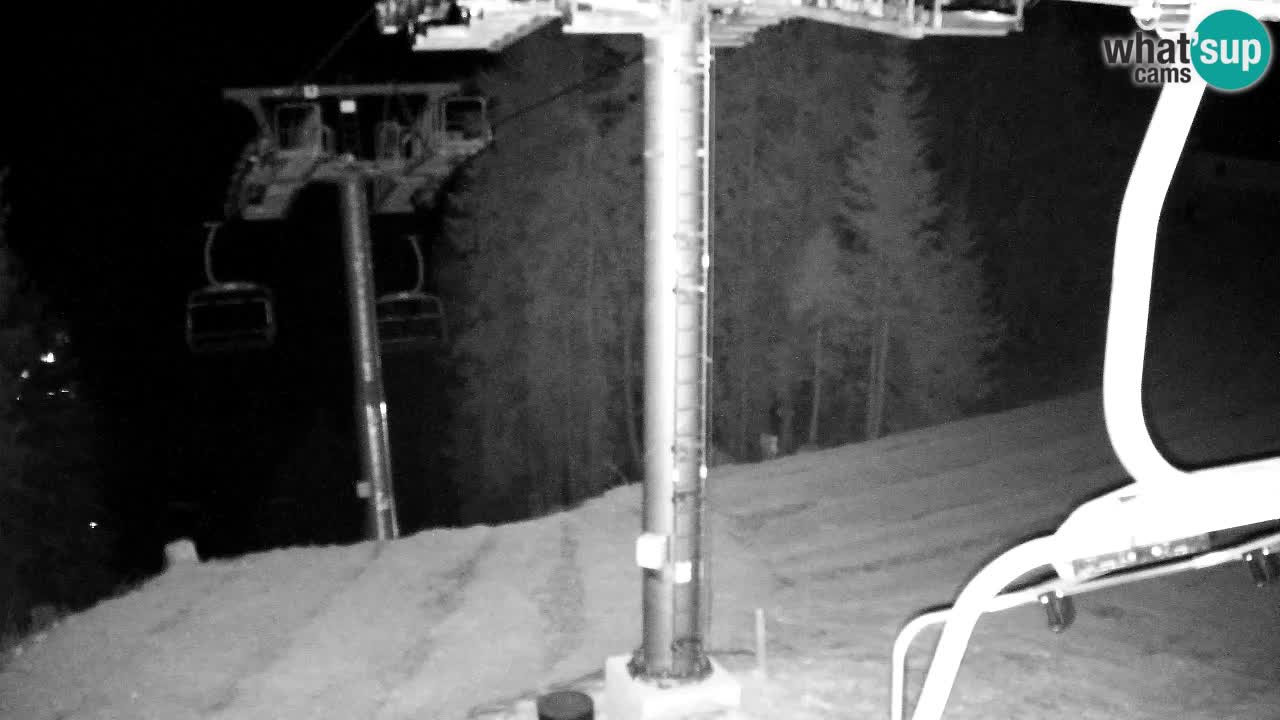 Kamera VITRANC 2 Kranjska Gora – Gornja postaja